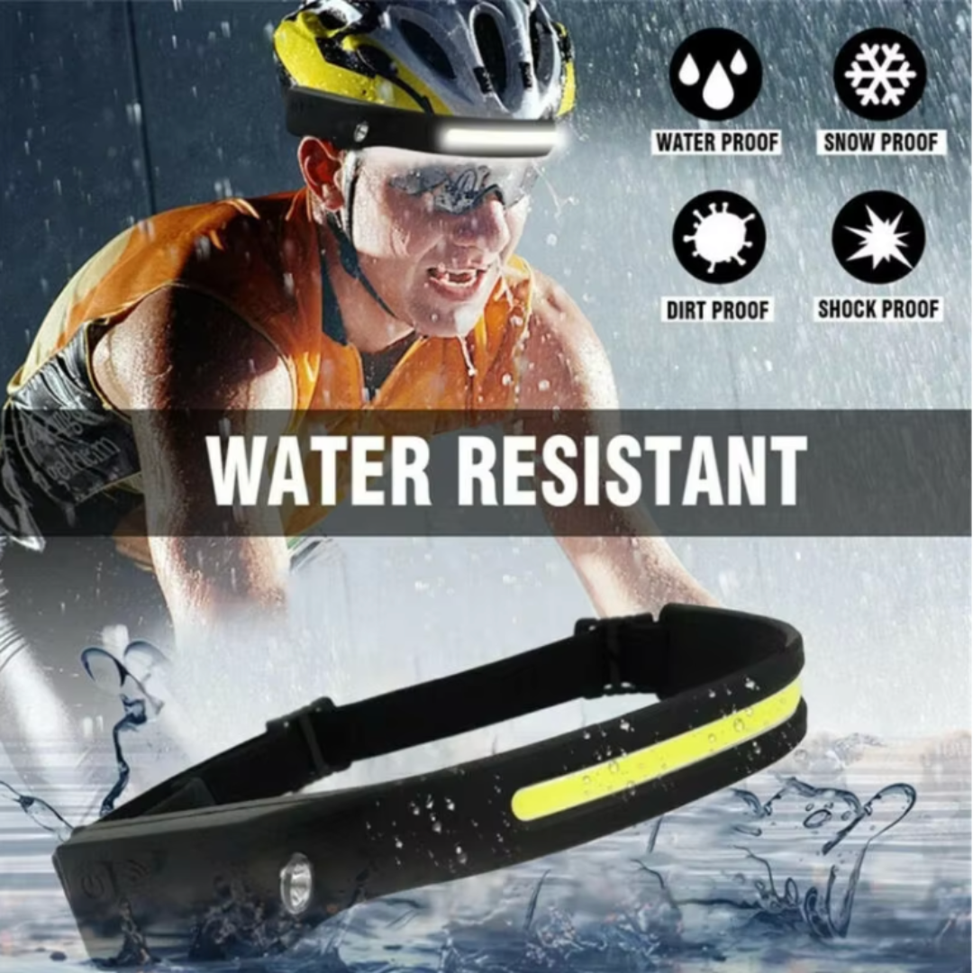 Breezemate 320° LED Head Torch